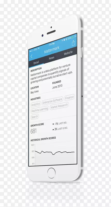 智能手机功能手机手持设备Mattermark-IOS应用程序