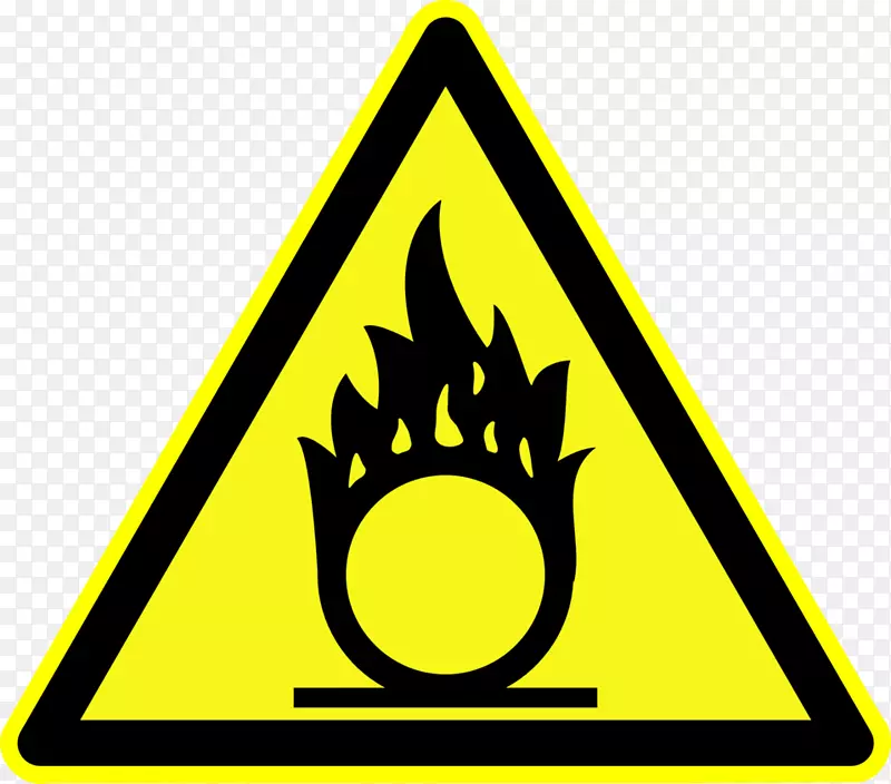 可燃性和易燃性危险符号火灾警告标志剪辑艺术