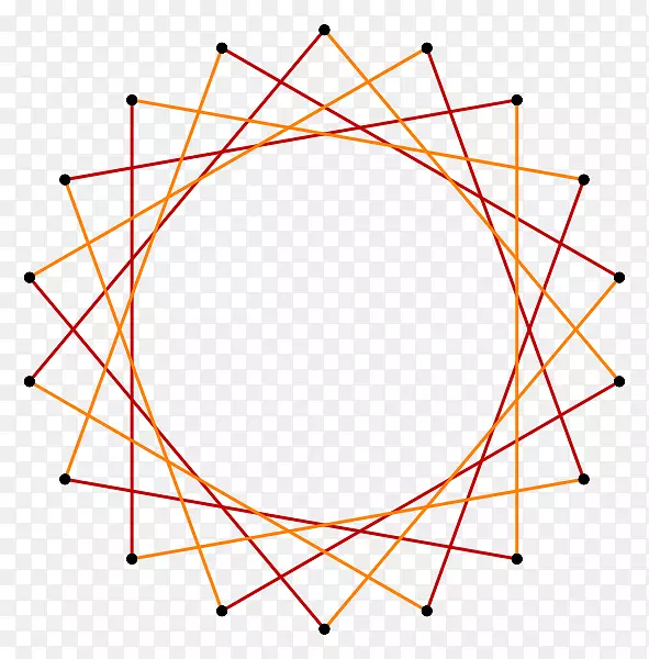 星形多边形五角二十角三角形