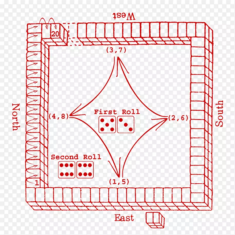 纸线点创意字体线