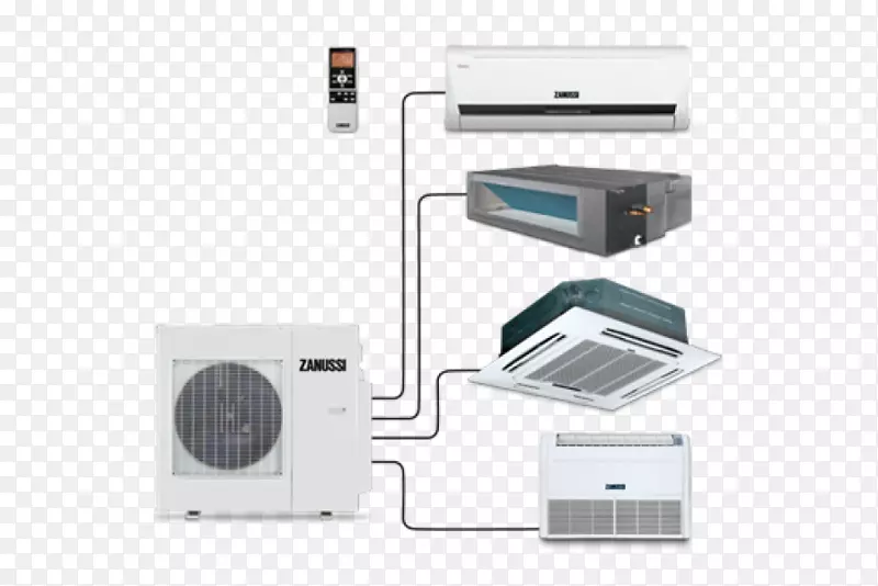 Сплит-система气候屋空调暖气散热器网上购物