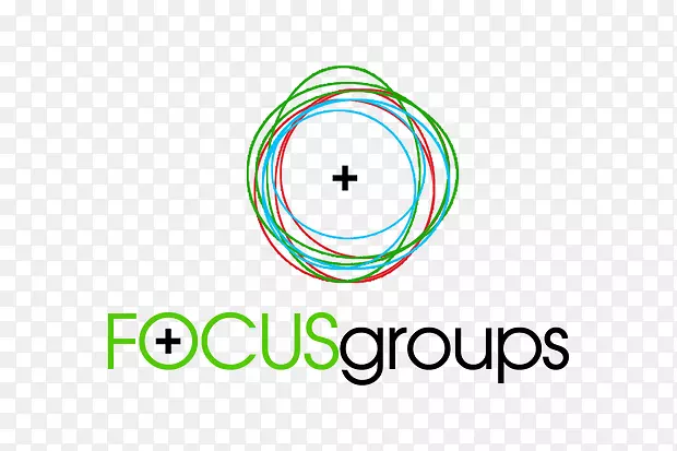 Focus组标识信息福特Focus品牌-焦点小组