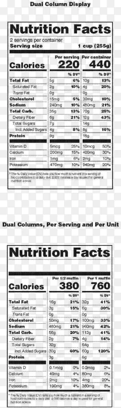 文件表格模板食品联邦注册-营养标签