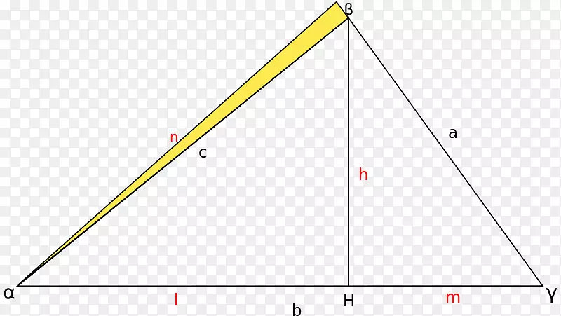 正弦曲线三角形定律.创造性三角图