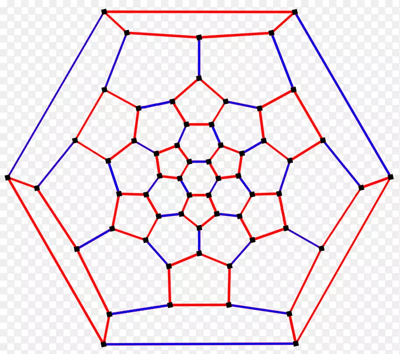 对称截断二十面体角平面图角