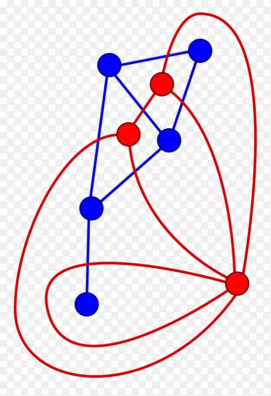 对偶图平面图对偶图论-线