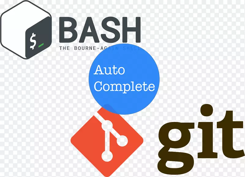 GitHub Bitbucket版本控制GitLab-GitHub