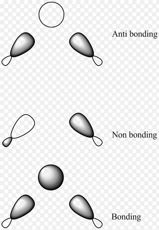 二硼烷弯曲键分子轨道化学键原子轨道