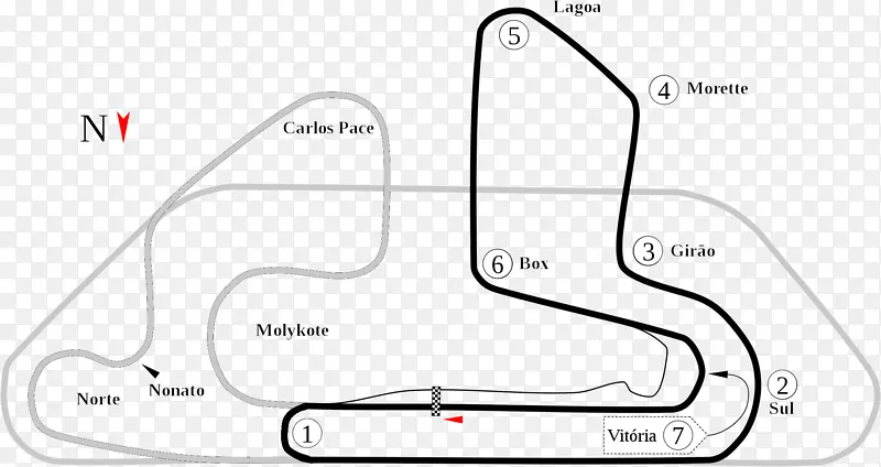 Autódromo Internacional Nelson Piquet轿车线-短路