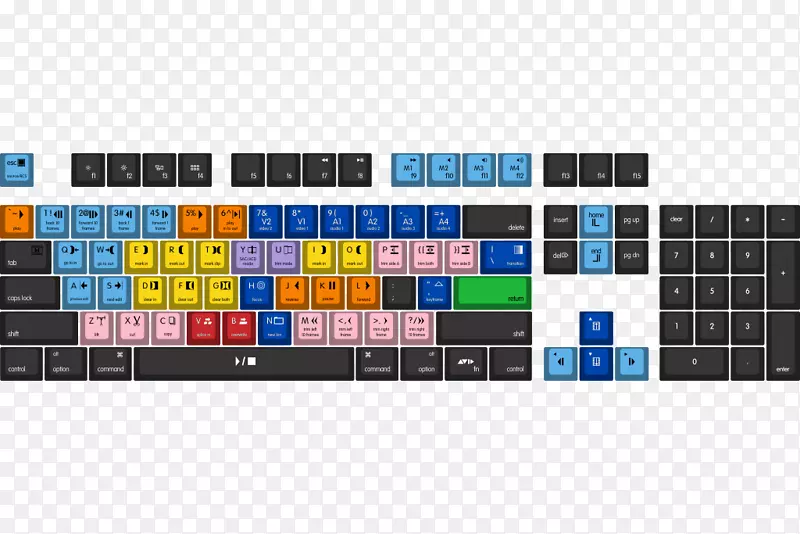 电脑键盘樱桃空格键聚对苯二甲酸丁二醇酯樱桃