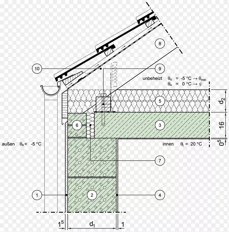 pfettendach屋檐-细密的混凝土