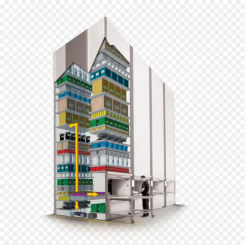 电梯仓库自动化存储和检索系统组织自动化仓库