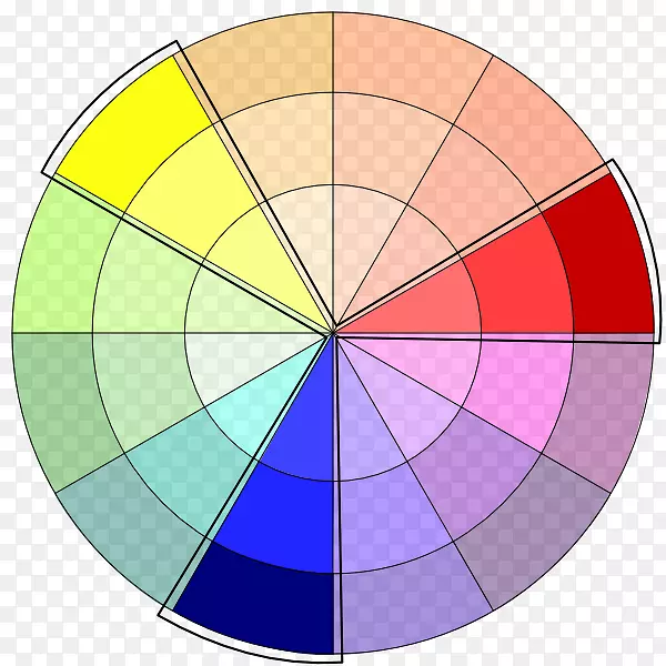 配色方案色轮类似颜色补色三位一体设计