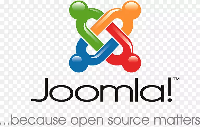 Joomla web开发内容管理系统教程数据库-WordPress