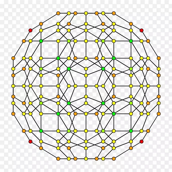 120-单元Schlegel图-规则4-多边形几何-A3
