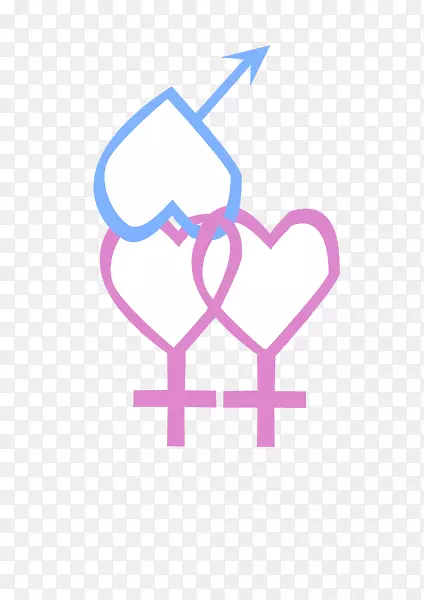 符号双性恋LGBT社区.符号