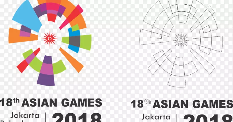 2018年亚运会雅加达Palembang体育吉祥物