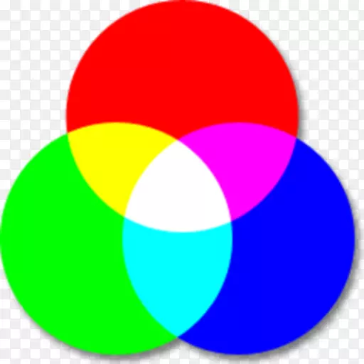 RGB颜色模型谱色加色HSL和HSV