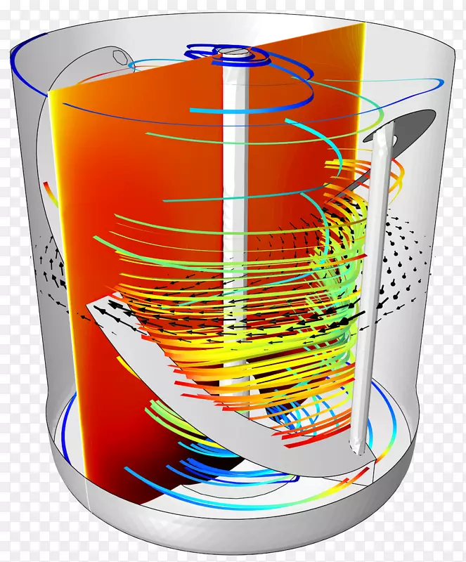 多物理化学反应器模拟软件-流体力学