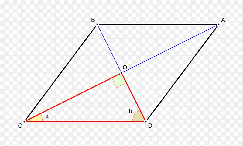 三角点图-三角形