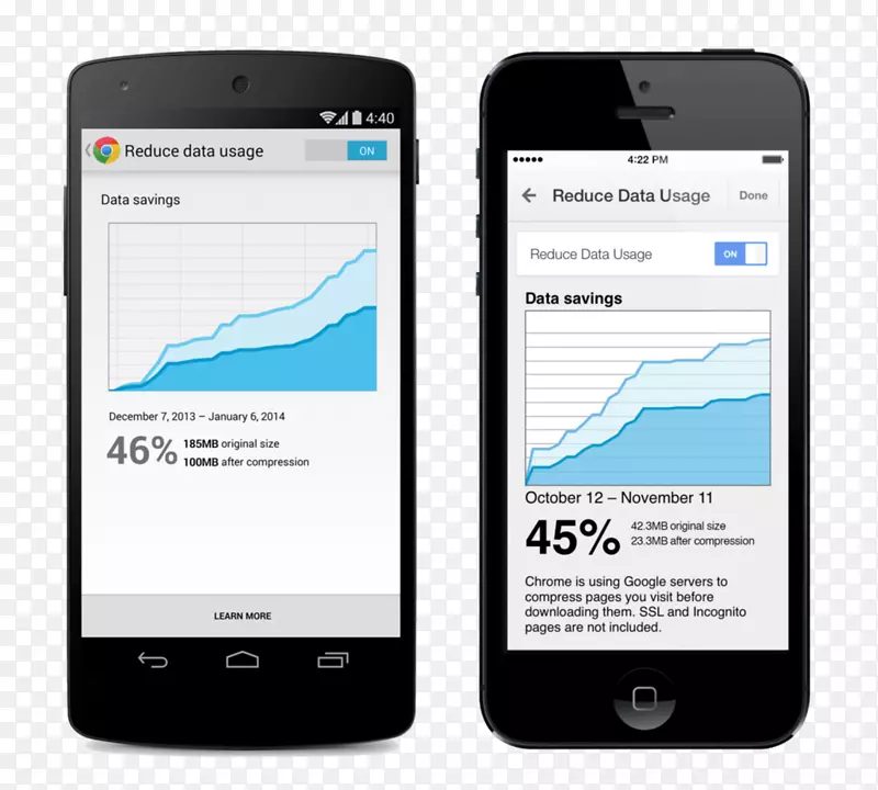 google Chrome for android web浏览器-android