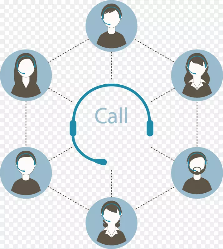 呼叫中心客户服务互动语音应答电话-处理
