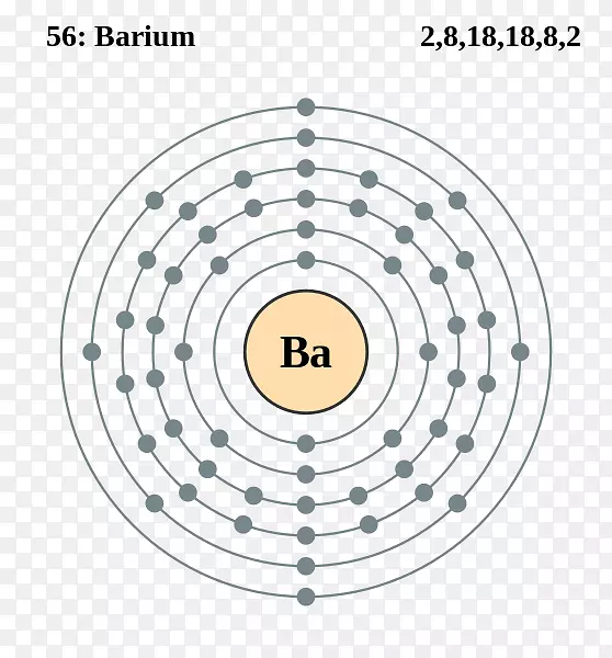玻尔模型原子序数银电子组态银