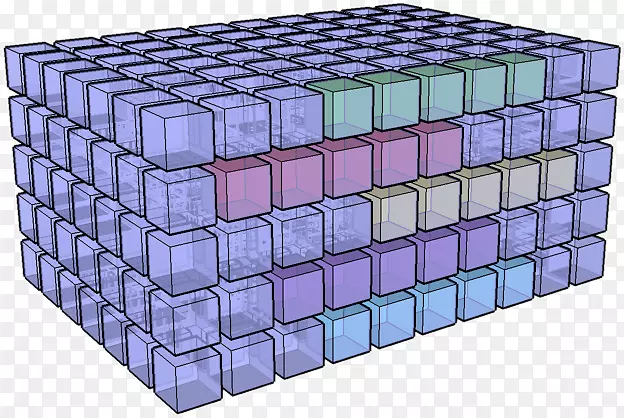 矩阵python折叠布尔数据类型数组数据结构
