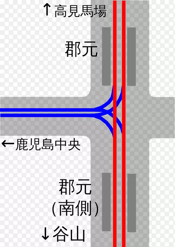 CHūō新干线技术リニアモーターカー技术