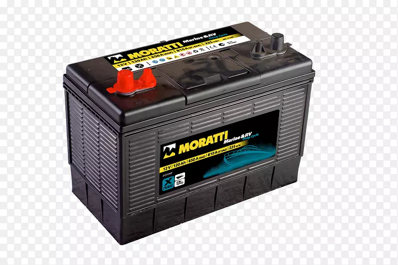 Заряд33，магазинавтоаккумуляторов价格可充电电池安培小时电池-阿米塔