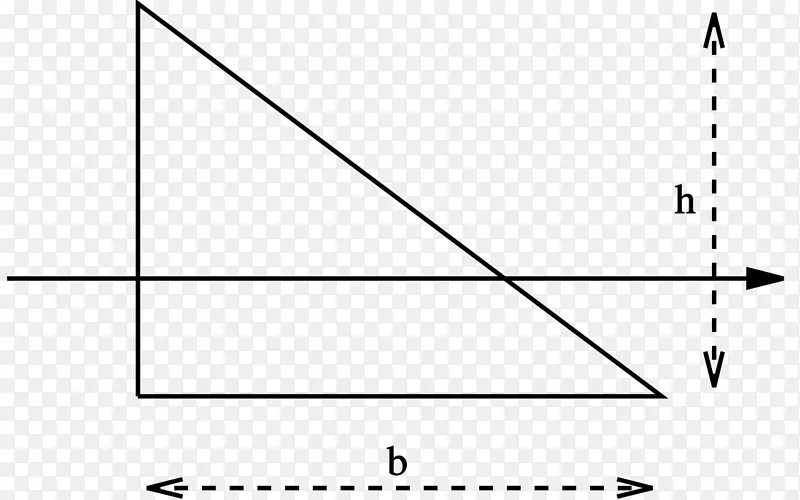 面积第二矩惯性质心三角形