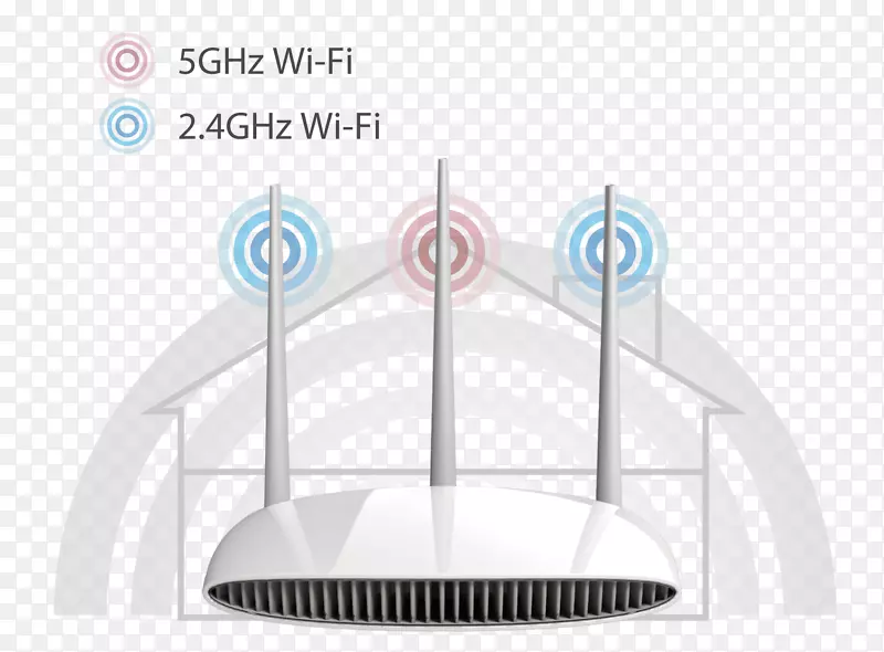 无线路由器wi-fi ie802.11ac无线接入点-wifi天线