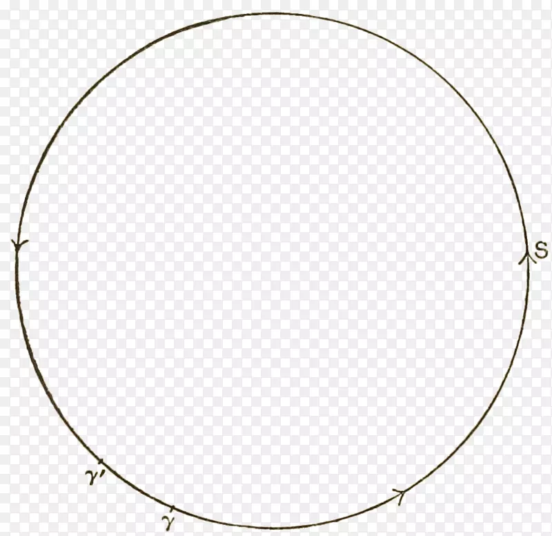 圆半径厘米盘中心圆