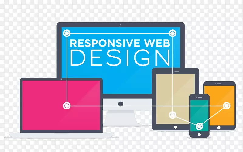 响应式web设计web开发web应用程序web设计