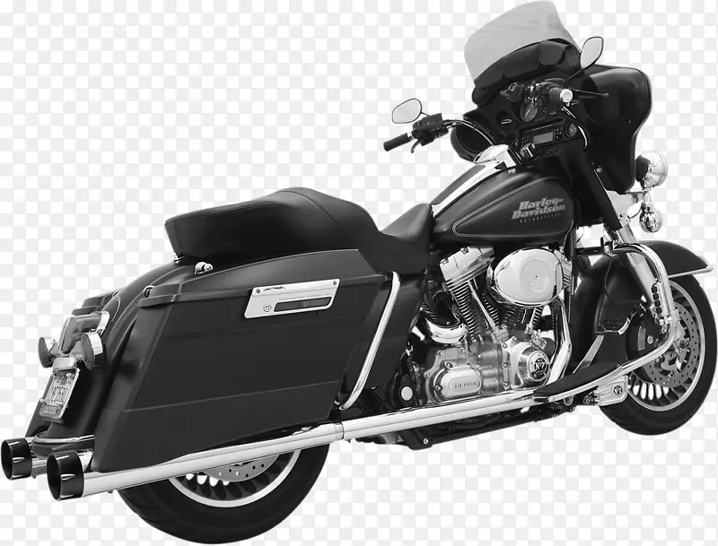 排气系统摩托车哈雷-戴维森超级滑翔消声器-摩托车