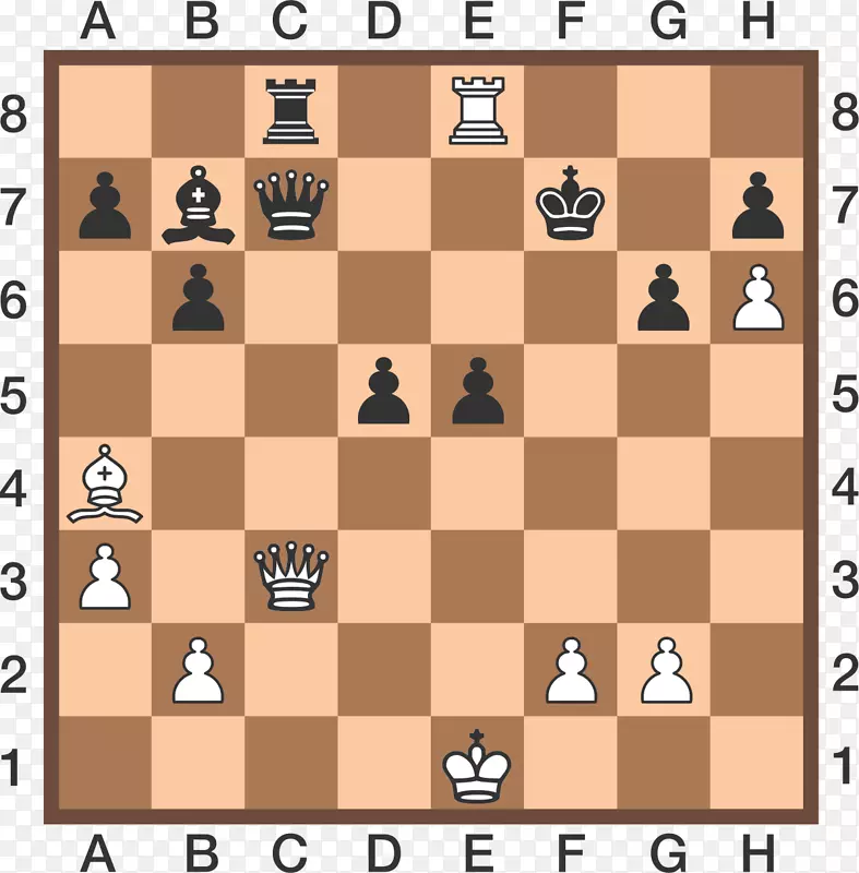国际象棋大师国际象棋引擎开盘-国际象棋