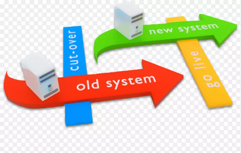 升级数据库实现信息计算机软件.系统迁移