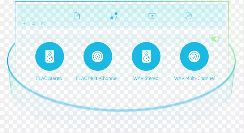 蓝光光盘高保真WAV音频文件格式共济会音频转换器高保真