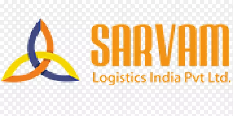 萨瓦姆物流印度Pvt Ltd公司物流服务提供商标识