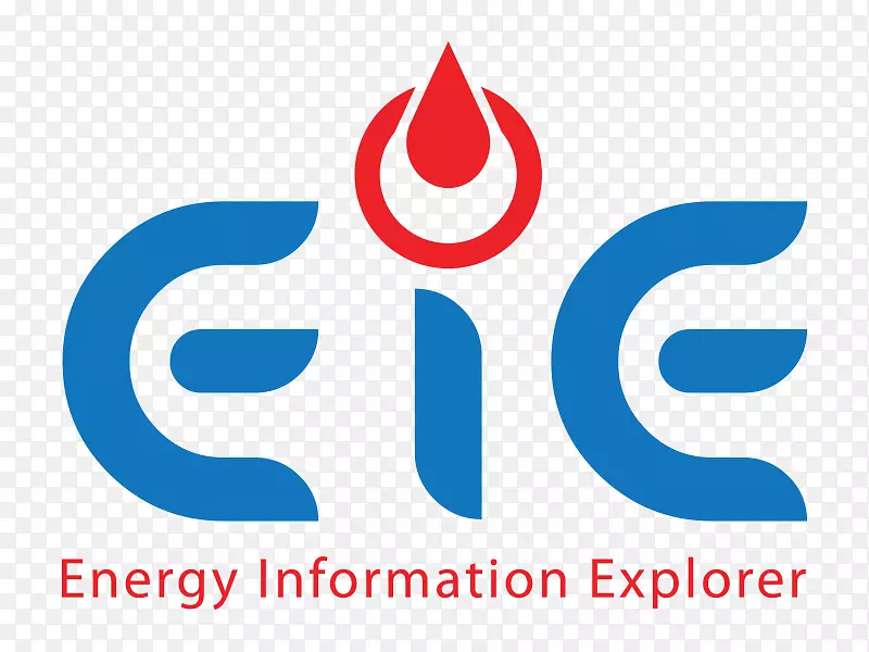 标识品牌线字体-石油和天然气工业