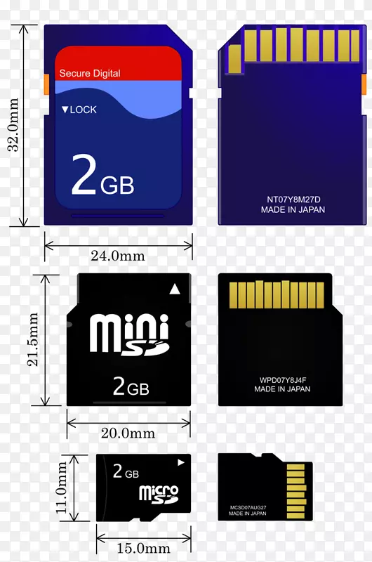 微型SD卡安全数字微SD闪存卡计算机数据存储.照相机