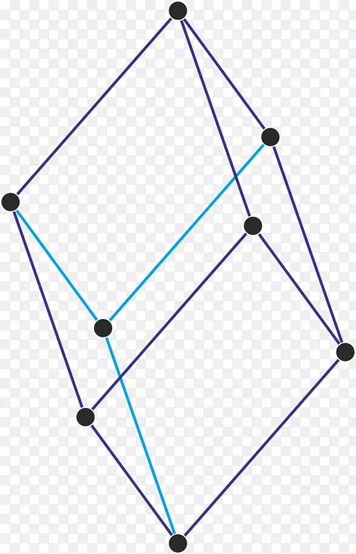 Bravais晶格hệTinh thểba phương晶体结构菱形三角形