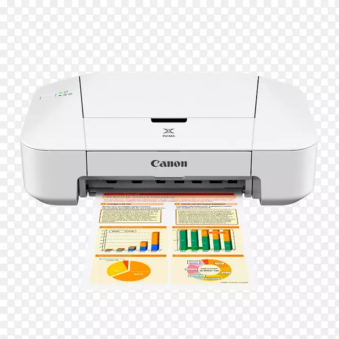 喷墨打印墨盒打印机佳能Pixma ip2820打印机