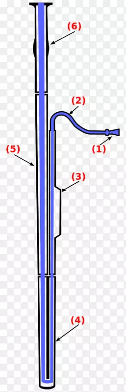 巴松乐器双簧管木管乐器乐器
