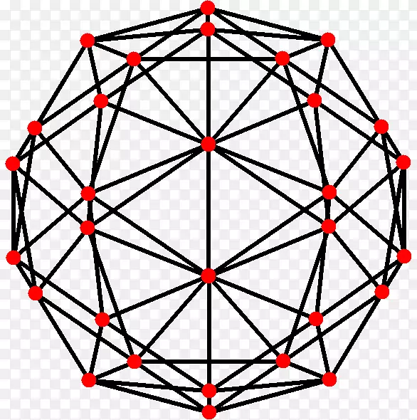 对称截断二十面体