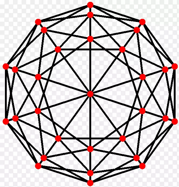 五角十二面体截短二十面体面网面