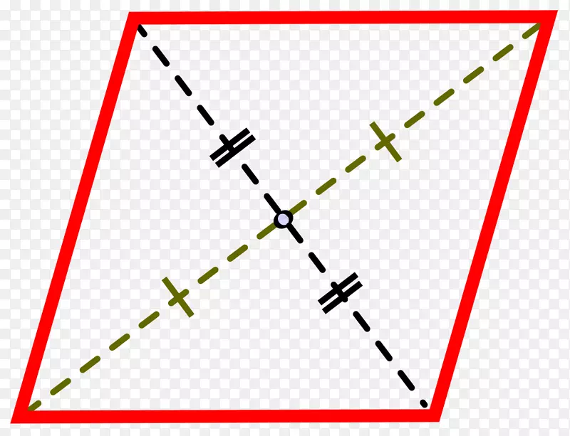 角菱形面积对角线平行四边形角