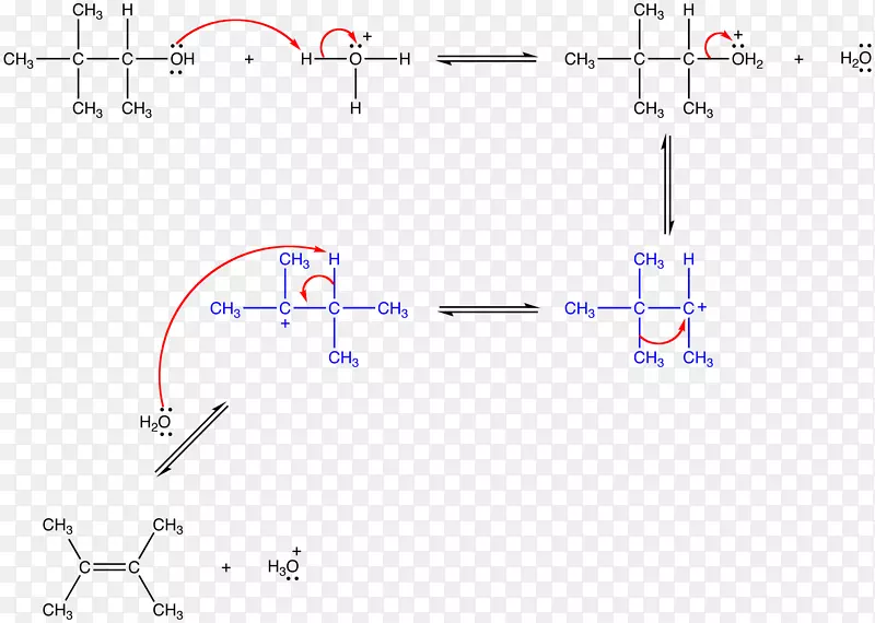 Wagner-meerwein重排反应、化学反应、meerwein芳基化试剂