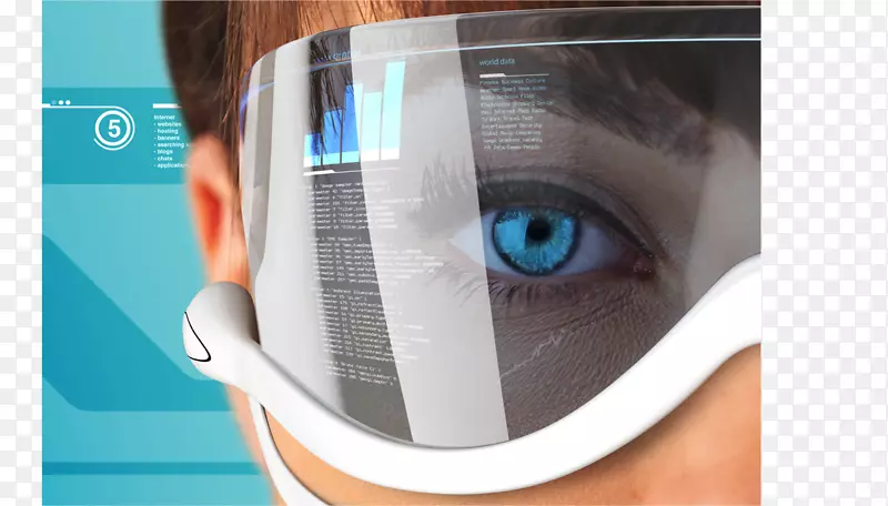 头挂式显示器谷歌玻璃增强现实显示器虚拟现实技术