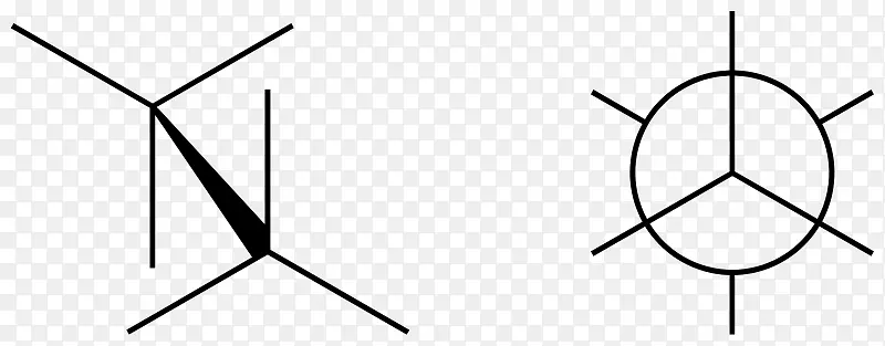交错构象异构化取代构象烷烃立体化学Newman投影